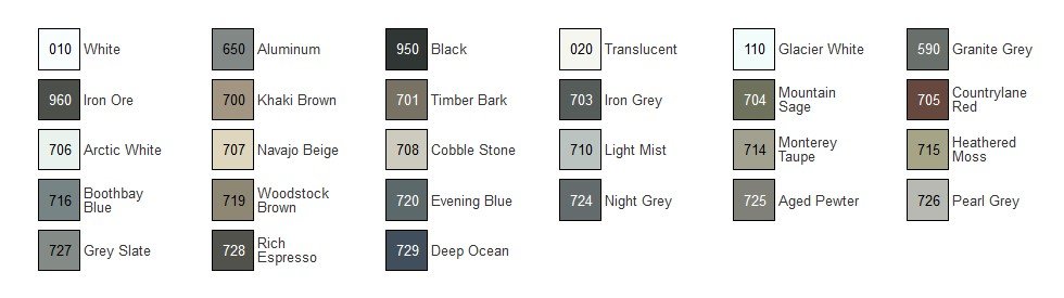 The Mulco Supra Elite colour chart