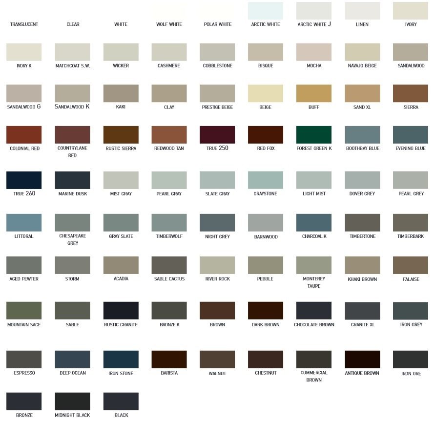 The TremPro 830 Plus colour chart